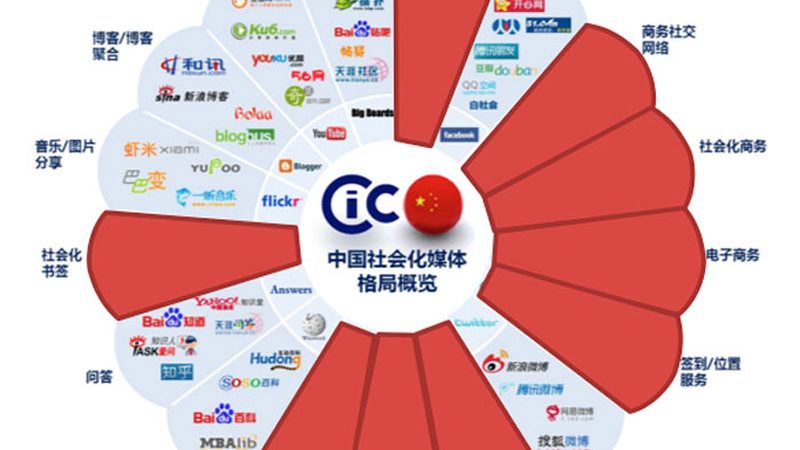 MG动画定制报价单模板：揭秘行业报价逻辑